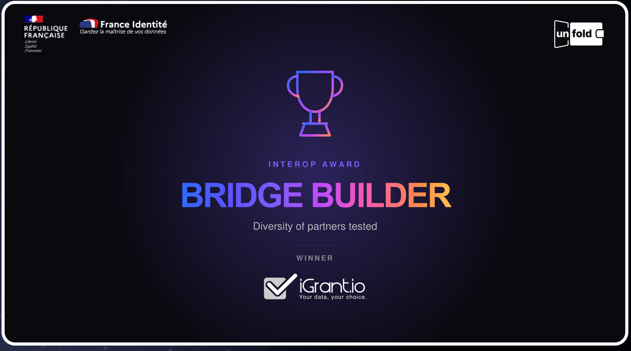 UNFOLD #4 Bridge Builder Award logo